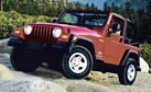 Jeep Wranglet